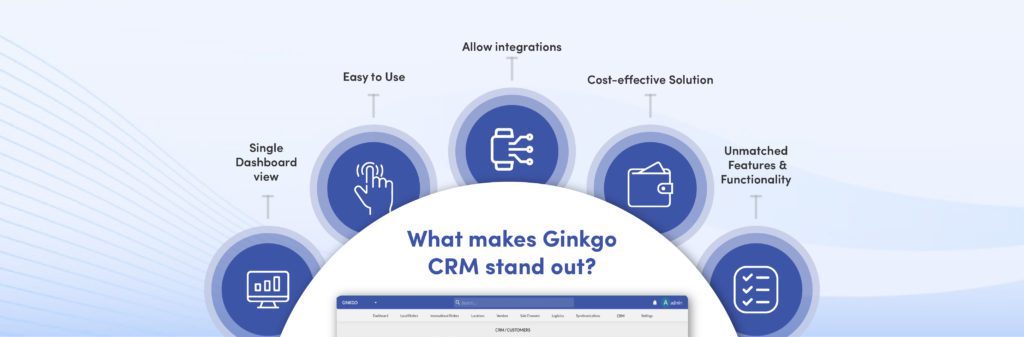what makes Ginkgo CRM stand out?
