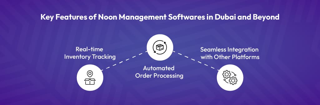 Noon Management Softwares