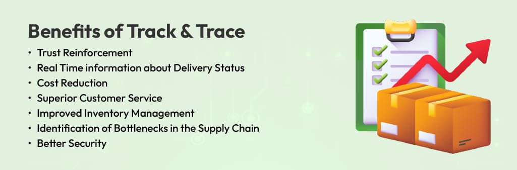 delivery tracking systems