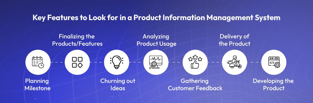 product management software