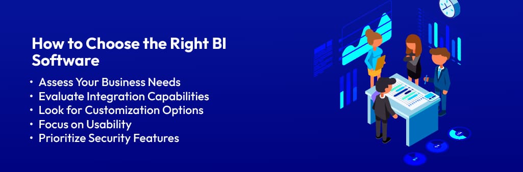 Identify your organization’s requirements before selecting BI software