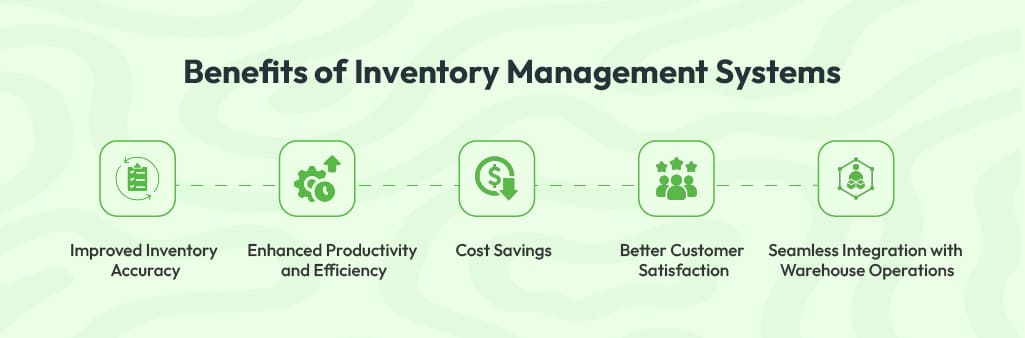 An inventory management system eliminates errors by automating stock tracking. Businesses can reduce stockouts and overstocking, ensuring optimal stock levels.