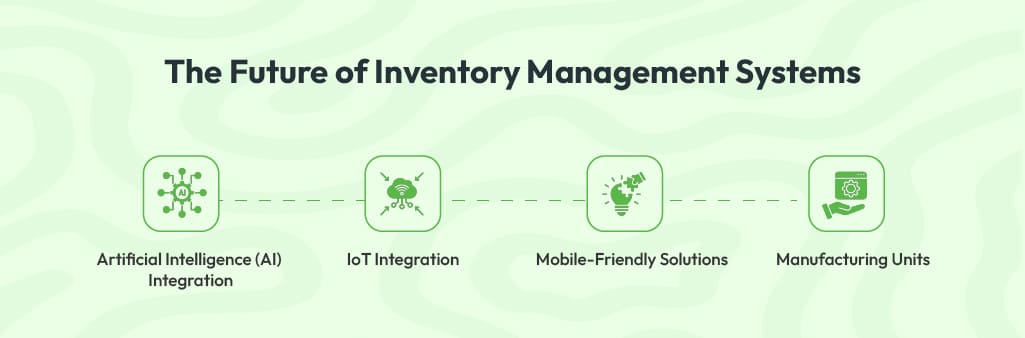 Artificial Intelligence (AI) Integration AI-powered solutions will enhance demand forecasting and automate decision-making.