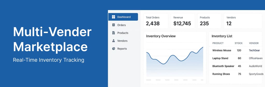 Efficient vendor inventory management is vital for success in a Multi-Vendor Marketplace. It ensures that businesses avoid stockouts, overstocking, and inventory inaccuracies.