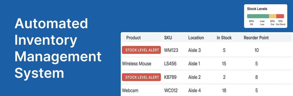 Inventory Management Vendor inventory management plays a critical role in improving marketplace efficiency. Both platform owners and individual vendors benefit from having a structured system in place. Here’s how it makes a difference