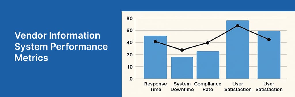 Successfully implementing vendor inventory management requires thoughtful planning. Here’s a step-by-step approach