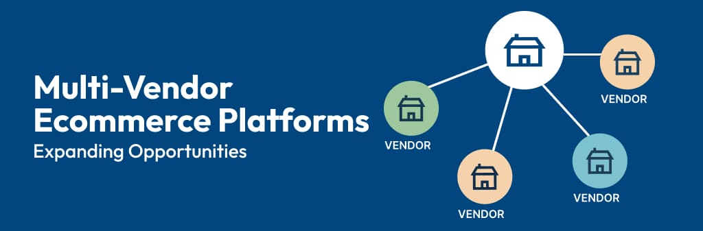 Selecting the right platform is crucial for B2B success. Here's a look at some of the top contenders