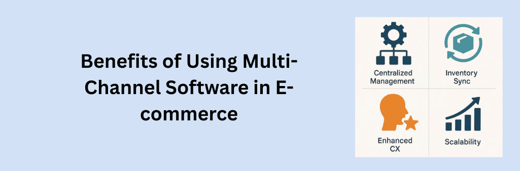 Illustration showing the benefits of multi-channel software in e-commerce, including synchronized inventory, streamlined order management, and expanded sales channels.