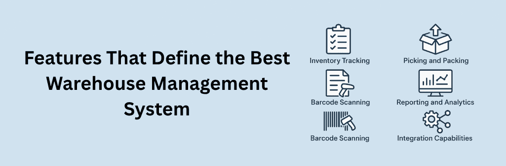 A 2D digital infographic lists six essential features of a warehouse management system with icons: Inventory Tracking, Picking and Packing, Barcode Scanning, Reporting and Analytics, Integration Capabilities