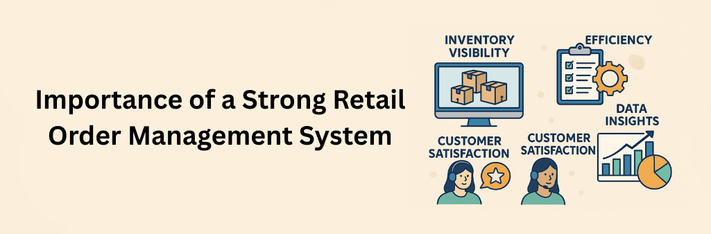 A flat-style infographic illustrating the importance of a strong retail order management system with icons showing inventory visibility (computer with boxes), efficiency (checklist and gear), customer satisfaction (customer service agents with star rating), and data insights (bar and pie charts.