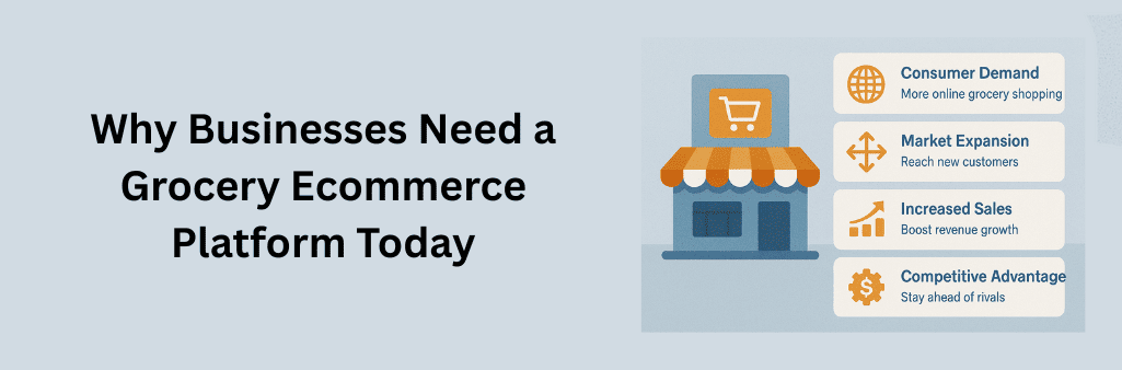 A flat-style digital illustration infographic features a storefront with an orange cart icon on the left and four highlighted reasons on the right: consumer demand, market expansion, increased sales, and competitive advantage, each paired with symbolic icons