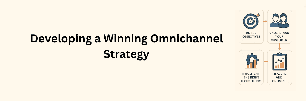 Banner with the text "Developing a Winning Omnichannel Strategy" and four illustrated icons labeled Define Objectives, Understand Your Customer, Implement the Right Technology, and Measure and Optimize