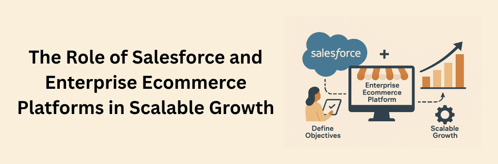Banner with the text "The Role of Salesforce and Enterprise Ecommerce Platforms in Scalable Growth" featuring a Salesforce cloud icon, a computer screen labeled "Enterprise Ecommerce Platform," a person holding a tablet under "Define Objectives," and a rising bar graph with a gear labeled "Scalable Growth