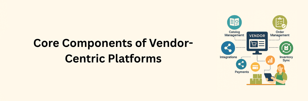 A flat-style infographic on a light beige background with a central dark blue monitor labeled “VENDOR” displaying a shopping cart icon and text. Dashed lines connect the monitor to six surrounding circular icons labeled “Catalog Management,” “Order Management,” “Inventory Sync,” “Analytics,” “Payments,” and “Integrations.” A vendor figure holding a tablet stands by stacked boxes at the bottom.