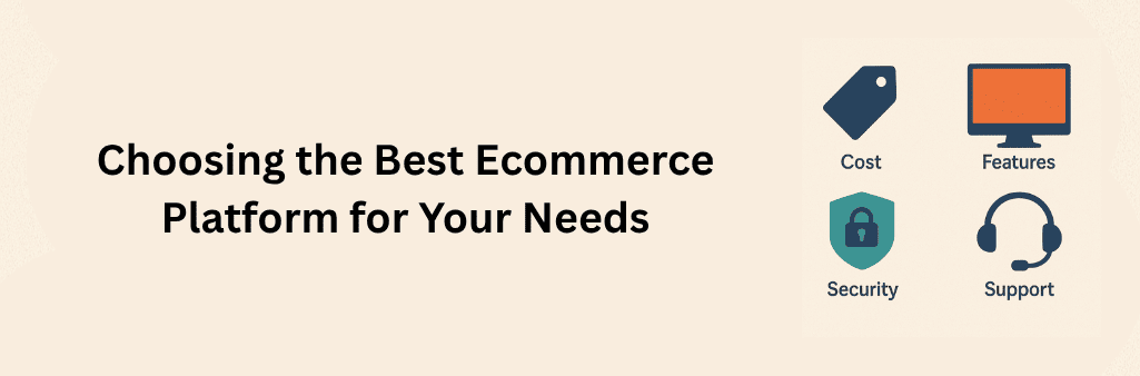 An infographic showing four key factors in choosing the best ecommerce platform: a price tag icon labeled “Cost,” a computer monitor labeled “Features,” a padlock and shield labeled “Security,” and a headset icon labeled “Support.” The icons are arranged in a clean 2x2 grid with minimalistic design and bold, contrasting colors.