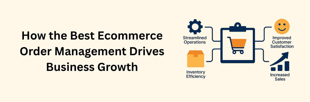 Infographic showing ecommerce order management benefits—streamlined operations, inventory efficiency, customer satisfaction, and increased sales