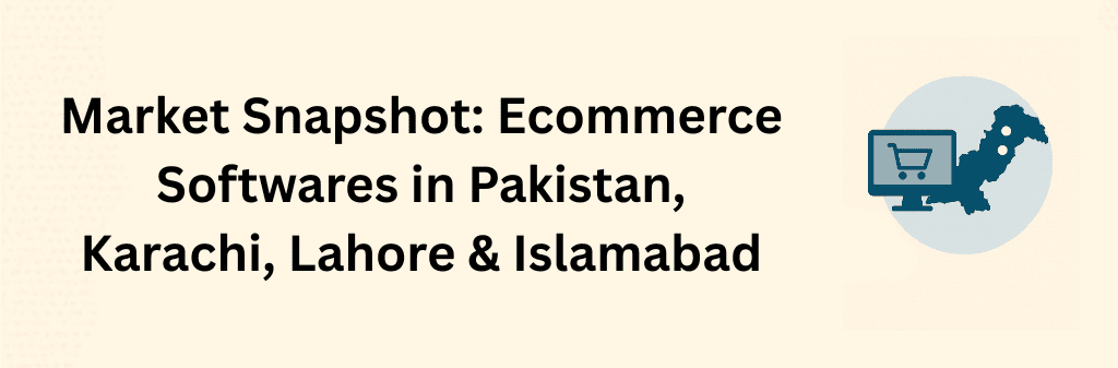 A digital illustration with the title “Market Snapshot: Ecommerce Softwares in Pakistan, Karachi, Lahore & Islamabad.” On the right, a computer with a shopping cart icon appears beside a map of Pakistan marked with key cities, representing regional ecommerce growth