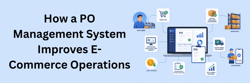 Modern infographic showing a purchase order management system dashboard connected to suppliers, inventory, fulfillment, compliance, analytics, and customer delivery operations on a soft blue background.